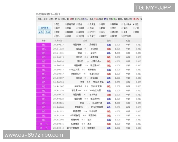 奥尔良与南锡对决足彩魔方解析及投注策略分享