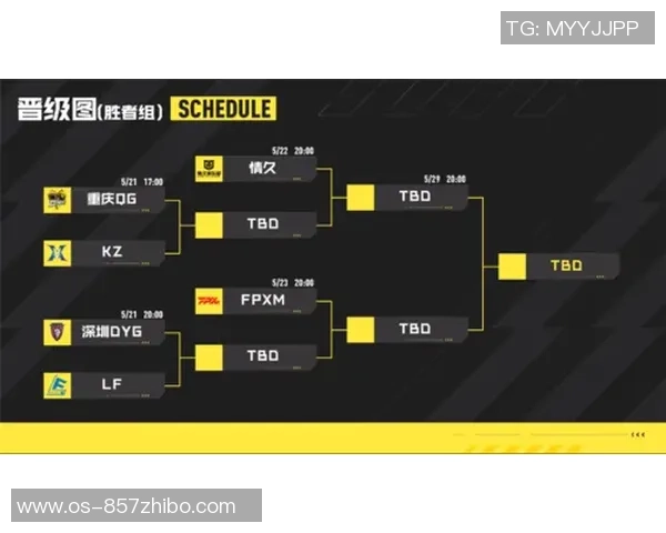 广东与北京常规赛对决精彩回顾及赛季展望分析 广东与北京常规赛对决精彩回顾及赛季展望分析